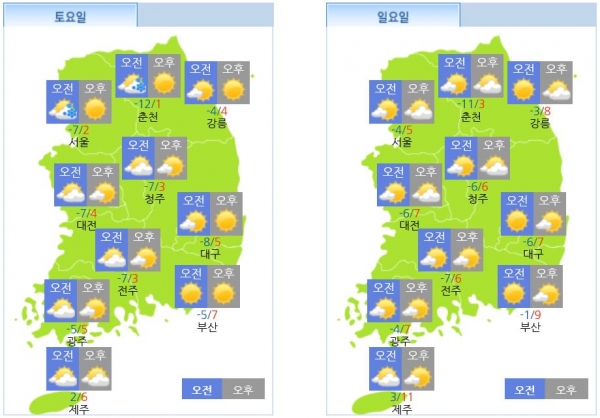 주말(13~14일) 날씨 예보. 대전지방기상청.