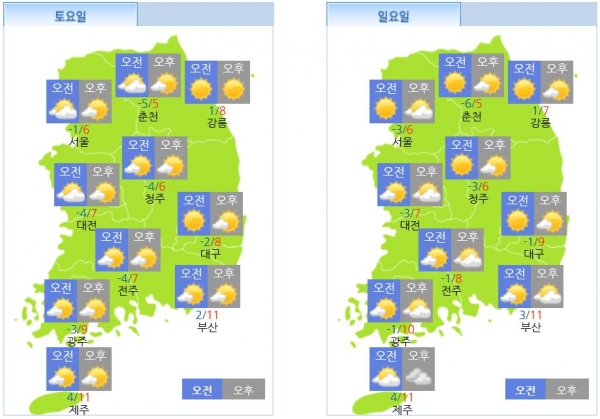 대전·세종·충남지역 주말 날씨. 대전지방기상청 제공.
