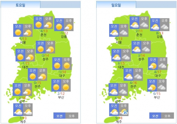 주말(17~18일)날씨 예보. 대전지방기상청 제공.