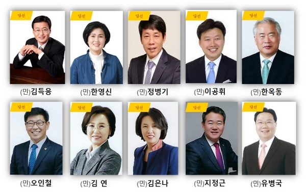 더불어민주당 후보들이 천안지역 충남도의원 선거구 10곳 모두에서 당선됐다.