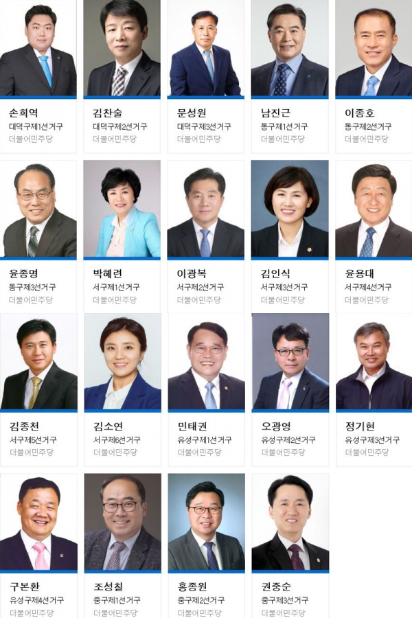8대 대전시의회는 22명 가운데 21명이 민주당으로 채워진다. 사진은 지역구 19명 당선인 모습. 모두 민주당 소속이다.