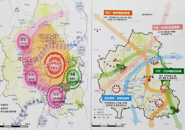 2030 공주역세권 광역도시계획에 대한 개발축(왼쪽)와 관광축에 대한 개발도.