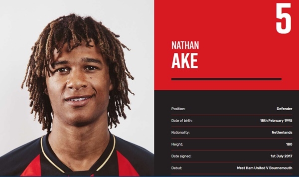 나단 아케 (사진: AFC 본머스 공식 홈페이지)
