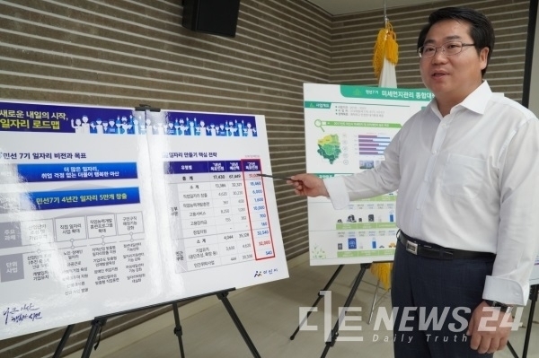 오세현 아산시장이 지난해 시정브리핑을 통해 민선7기 공약을 발표하고 있는 모습.