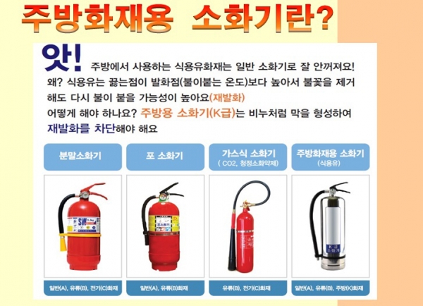 당진소방서의 주방용 소화기 비치 홍보전단