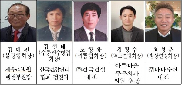 대전체육회 회원종목단체장들이 잇따라 선출됐다.