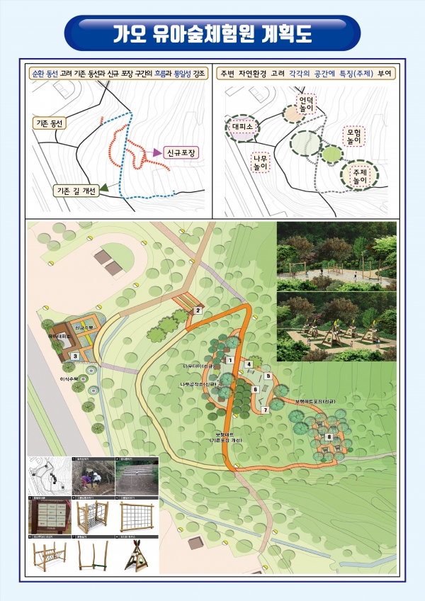 가오근린공원 유아숲체험원 계획도 모습