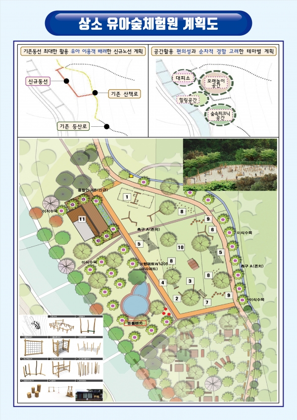 상소동 산림욕장 유아숲체험원 계획도 모습