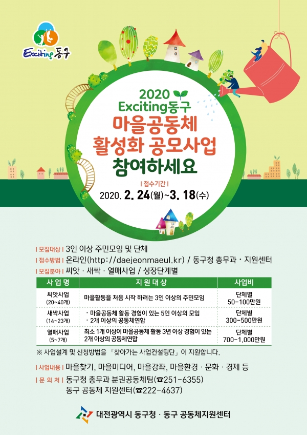 2020년 마을공동체 활성화 지원사업 공모 포스터