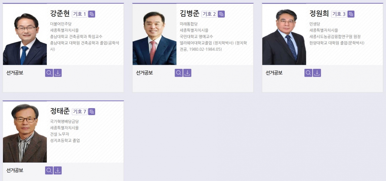 세종시 을구 국회의원 후보들. (자료=중앙선관위)