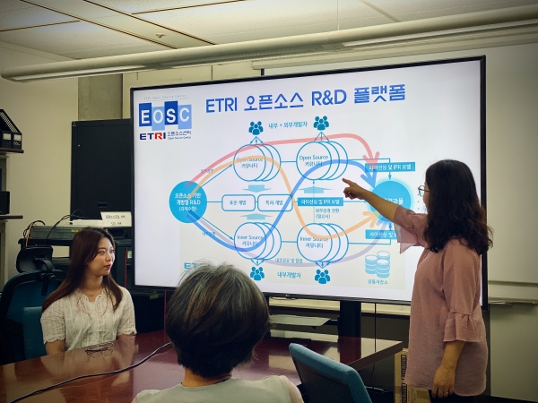 ETRI 연구진들이 오픈소스화 R&D 플랫폼 체계를 설명하는 모습.
