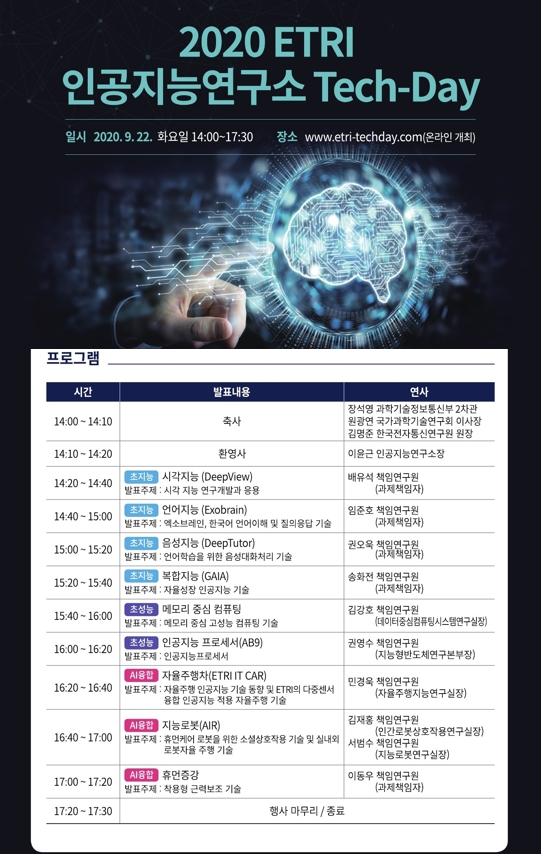 2020 ETRI 인공지능연구소 Tech-Day 포스터.