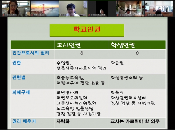 3.논산계룡교육지원청, ‘학교, 인권을 말하다’ 연수 개최