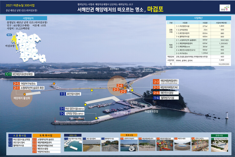 마검포항 어촌뉴딜 300사업 계획도