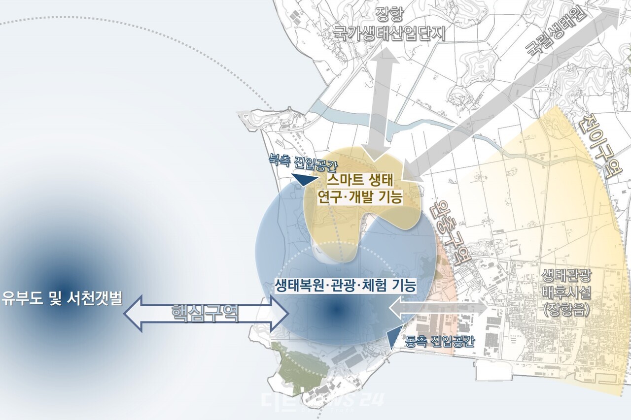 서천 브라운필드 국제환경테마특구 기본구상도. 충남도 제공.