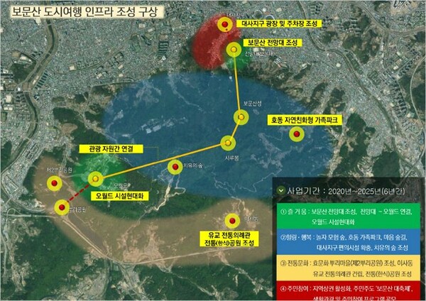 지난해 6월 대전시가 발표한 보문산 도시여행 인프라 조성 계획