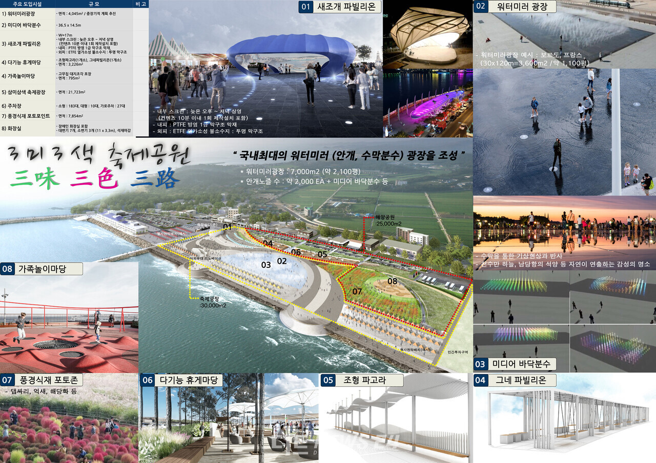 홍성군 관광인프라 확충 조감도. 홍성군 제공.