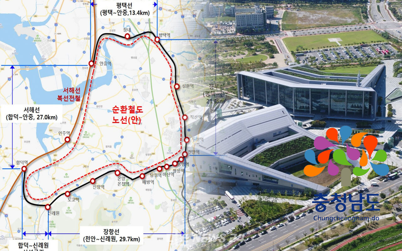 충남도가 천안·아산 등 충남북부지역과 경기남부(평택)를 연결하는 순환철도를 내년 대선공약으로 제안해 관심 쏠리고 있다.