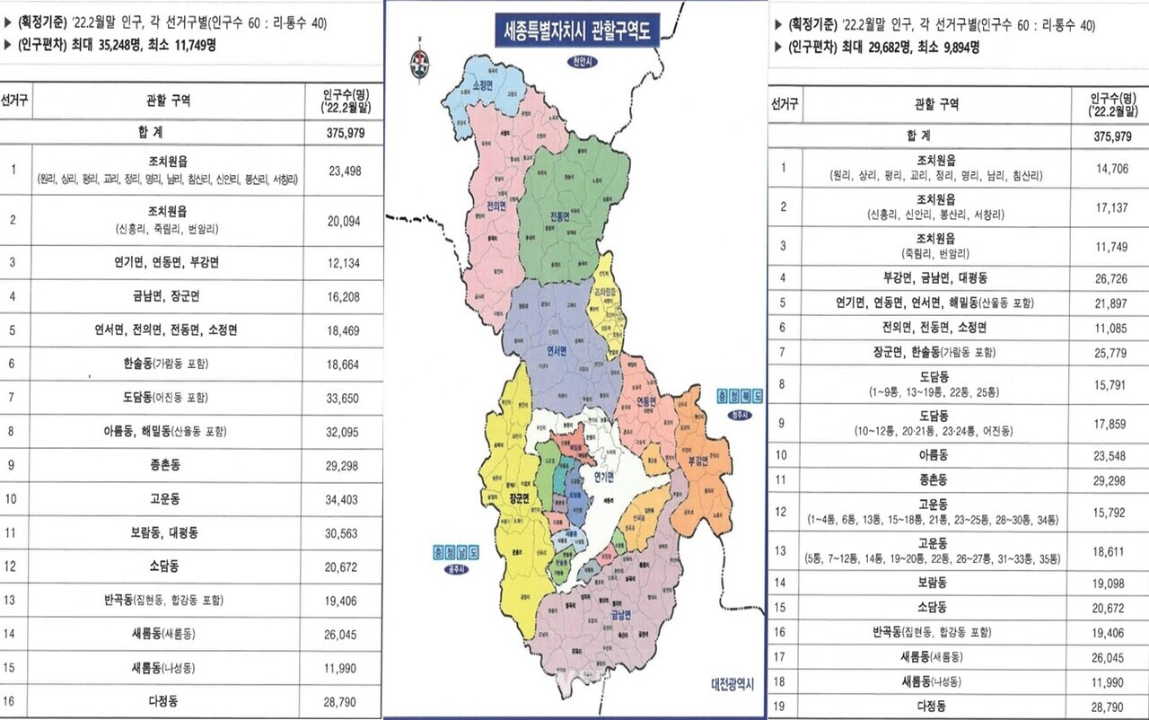 세종시 선거구획정위원회가 제시한 수정안. 사진 왼쪽부터 16석일 경우 조정안, 관할구역도, 19석 배치안.  