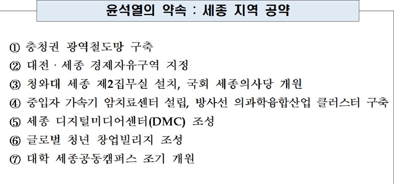 윤석열 당선인이 내건 세종시 7대 공약 주요 내용. 자료사진. 