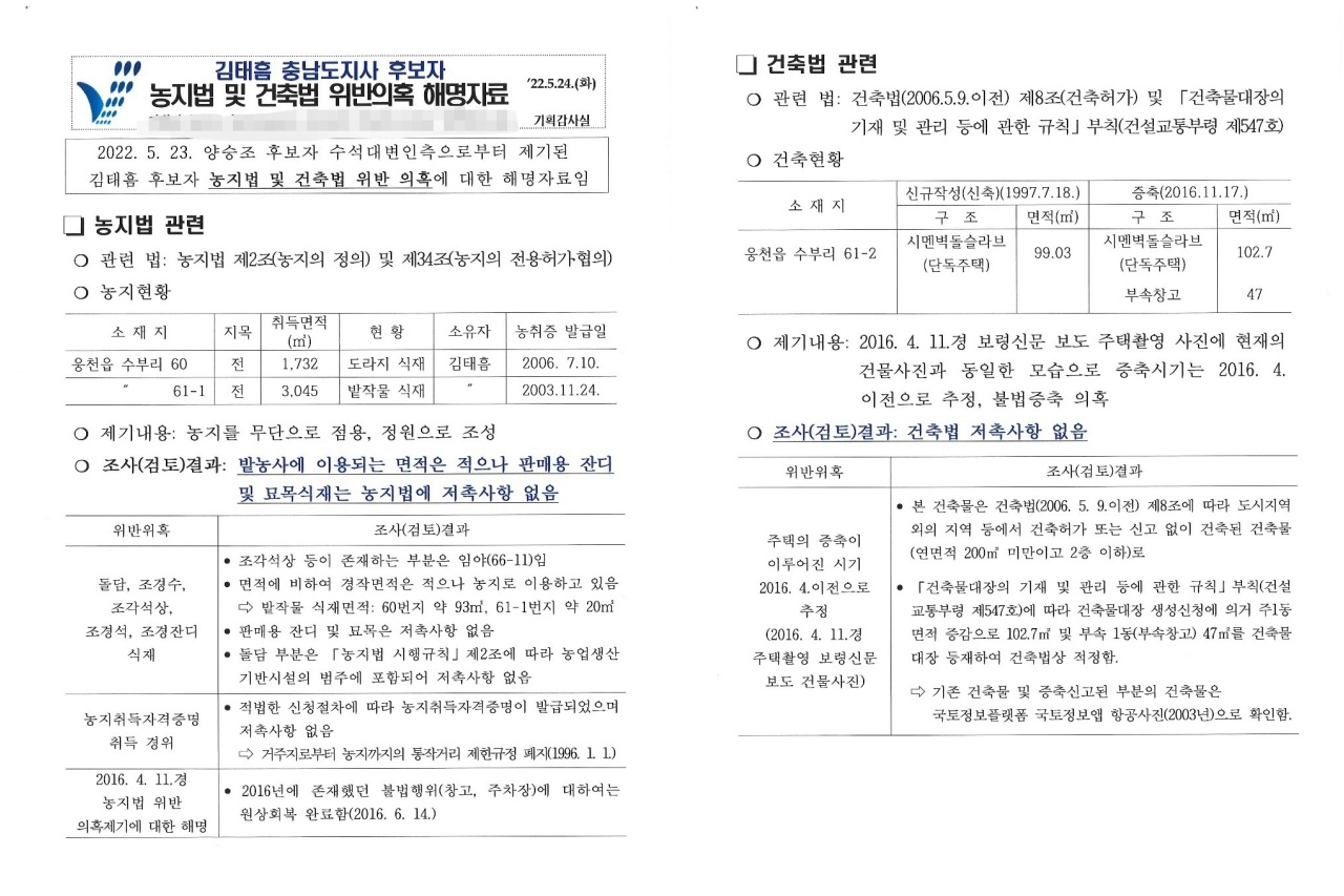 김태흠 국민의힘 충남지사 후보 농지법 위반 논란과 관련한 보령시청 해명자료. 김 후보 캠프 제공.