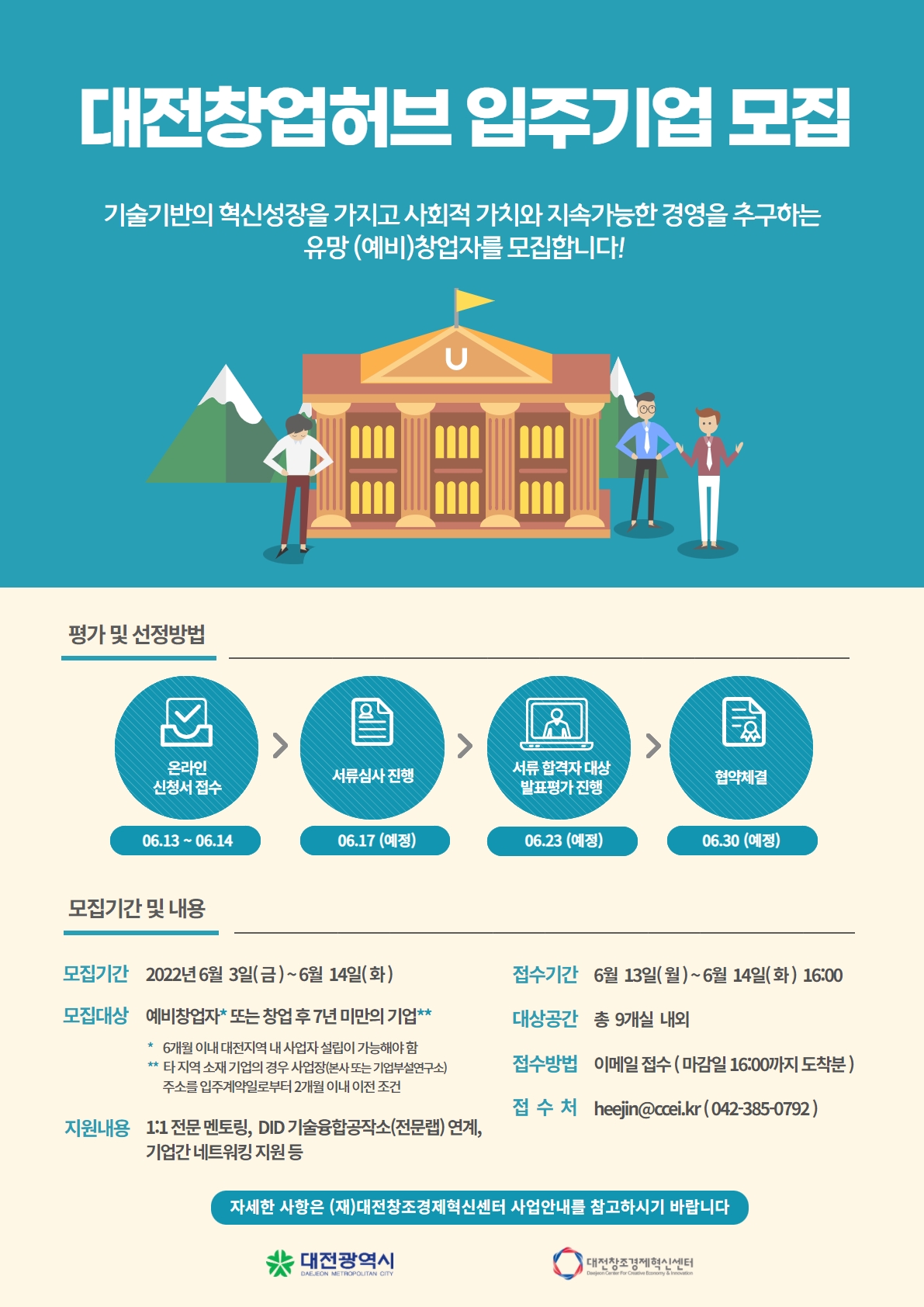 혁신창업 플랫폼 ‘대전창업허브’ 입주기업 모집 포스터.