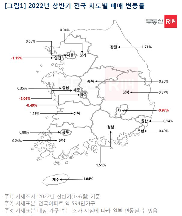 부동산R114 제공.