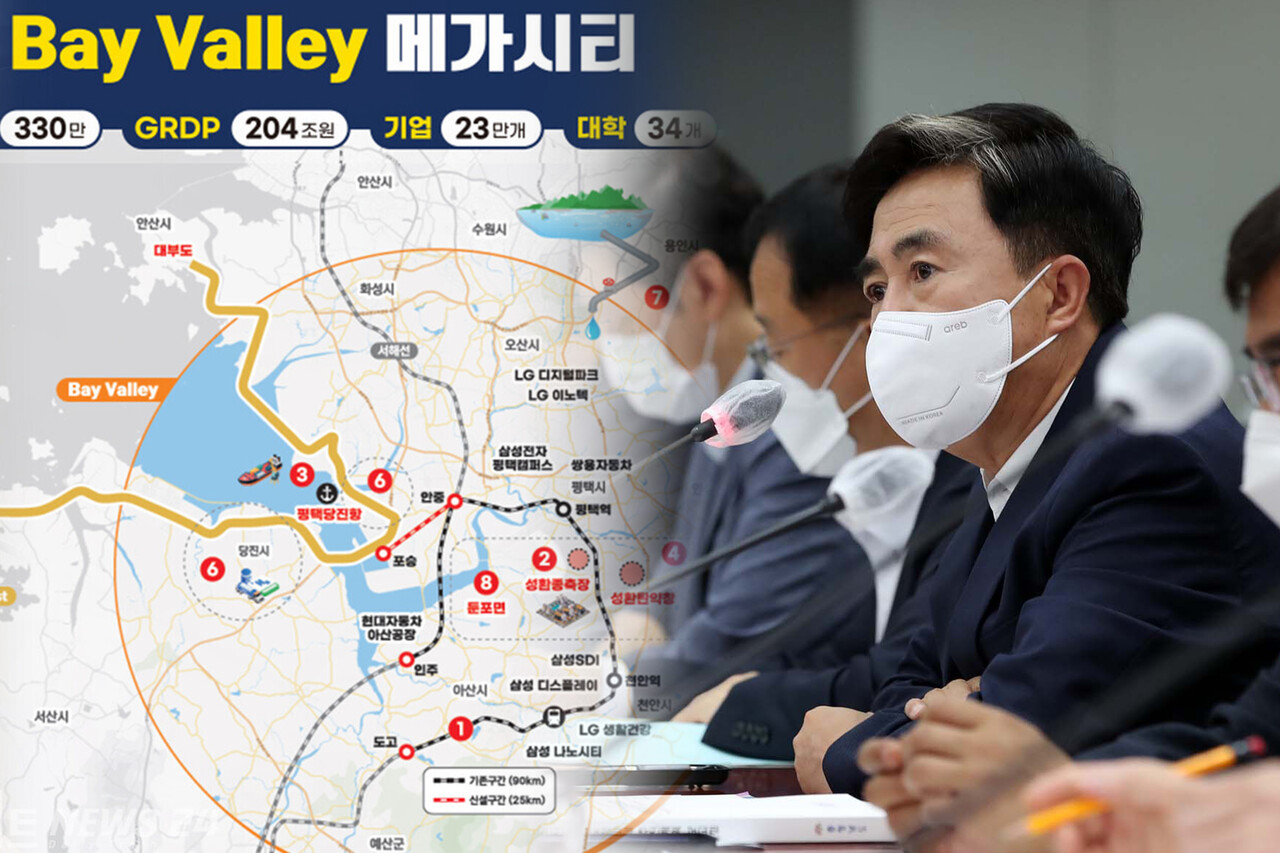 충남도가 ‘배이밸리(Bay Valley) 메가시티 조성’과 ‘제2서해대교 건설’ 등 김태흠 충남지사 공약 이행에 속도를 내고 있다. 자료사진.