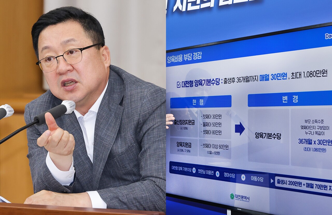 대전시가 민선7기 도입된 대전형 양육기본수당을 민선8기 계승해 지속한다고 16일 밝혔다. 사진은 이장우 대전시장(왼쪽)과 양육기본수당 세부 내용(오른쪽). 자료사진.