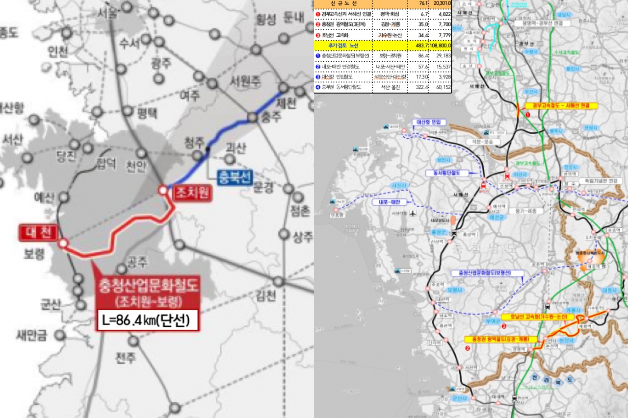 충남도가 충청권 광역철도망으로 제안한 보령선은 지난해 6월 4차 국가철도망 구축계획안 신규사업에 포함되지 않았다. 보령선 노선도(왼쪽)와 4차 국가철도망 구축계획안 반영 현황.