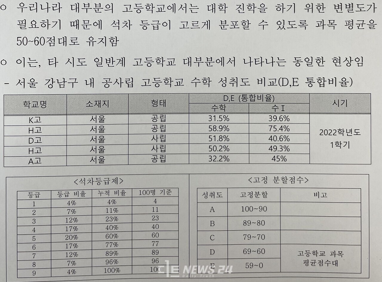 세종시교육청이 서울 강남구 사례를 들어 반박한 자료. 