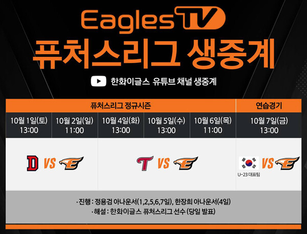 한화이글스가 퓨처스리그와 U-23 야구월드컵 대표팀과의 연습경기를 자체 생중계한다.