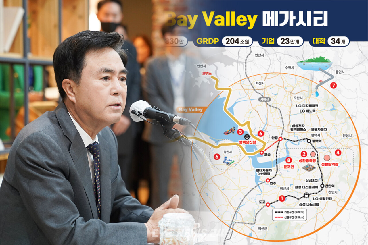 충남 천안시에 위치한 ‘농촌진흥청 국립축산과학원 축산자원개발부’ 부지에 첨단 산업단지를 조성하기 위한 ‘종축장 전남 함평 조기 이전’ 필요성이 대두되고 있다.