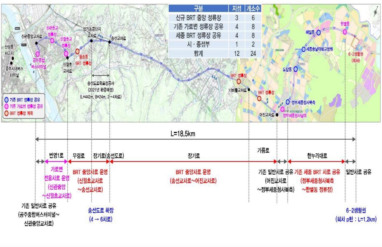 공주~세종 간 광역BRT 노선도. 충남도 제공.