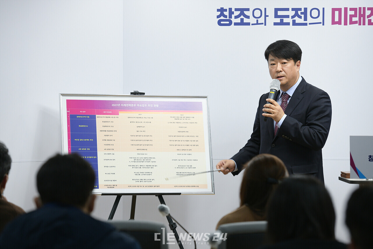 고성진 본부장이 주요 현안 추진 과정과 로드맵을 설명하고 있다. 세종시 제공. 