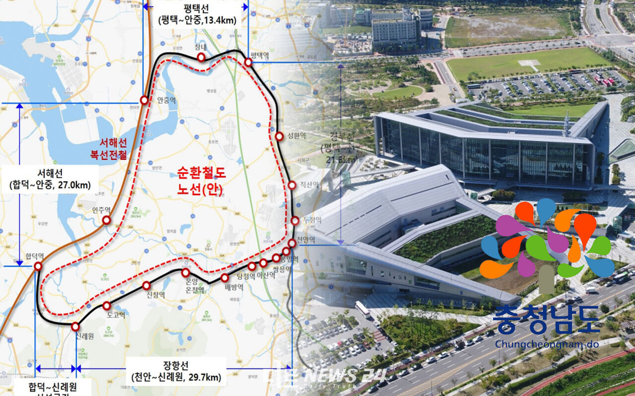 충남도는 31일 천안아산상생협력센터 회의실에서 아산만 순환철도 건설 사업 사전 타당성 조사 용역 착수보고회를 개최했다. 자료사진.