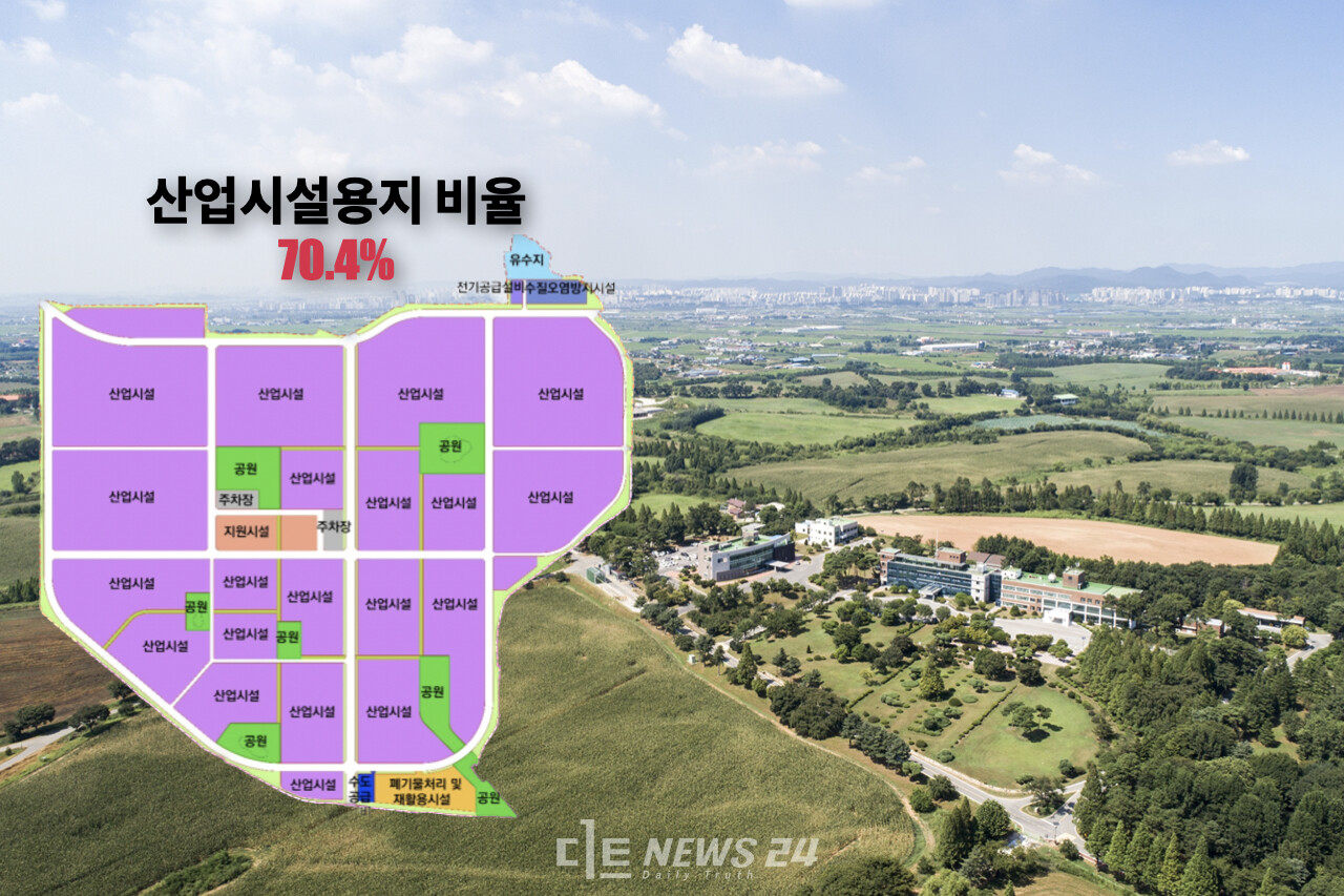 정부가 지난 15일 지정·발표한 국가산업단지 15곳 중 유독 ‘천안 국가산단’의 산업시설용지 비율이 높은 것으로 나타났다. 타 지역 국가산단 평균 산업용지 비율이 50% 안팎인데 비해, 천안의 경우 71%에 달했다. 