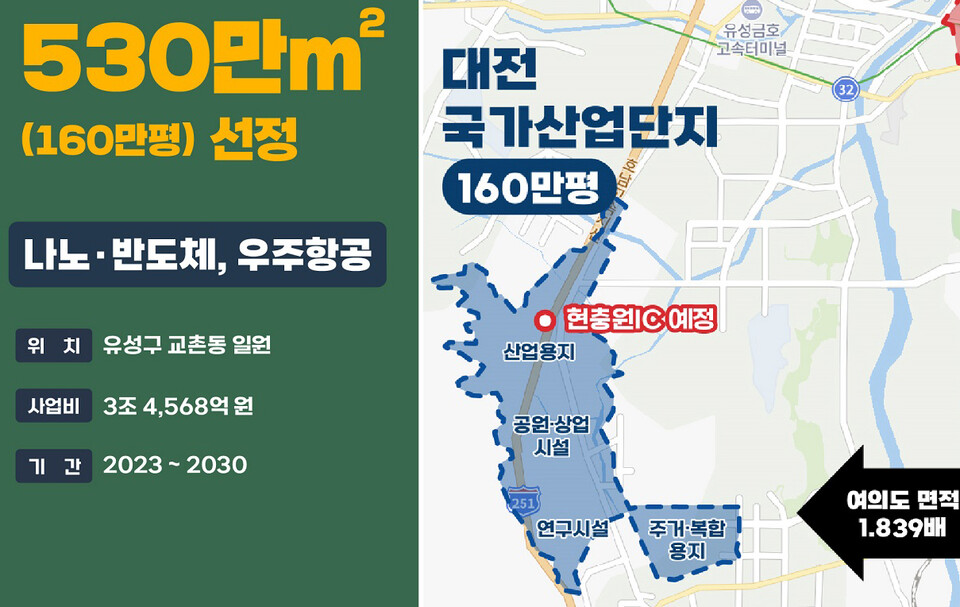 대전시 서남부권 ‘나노·반도체 국가산업단지’ 위치도(대전시 제공). 호남고속도로가 산업단지 예정지역 남북을 지나고 있다. 