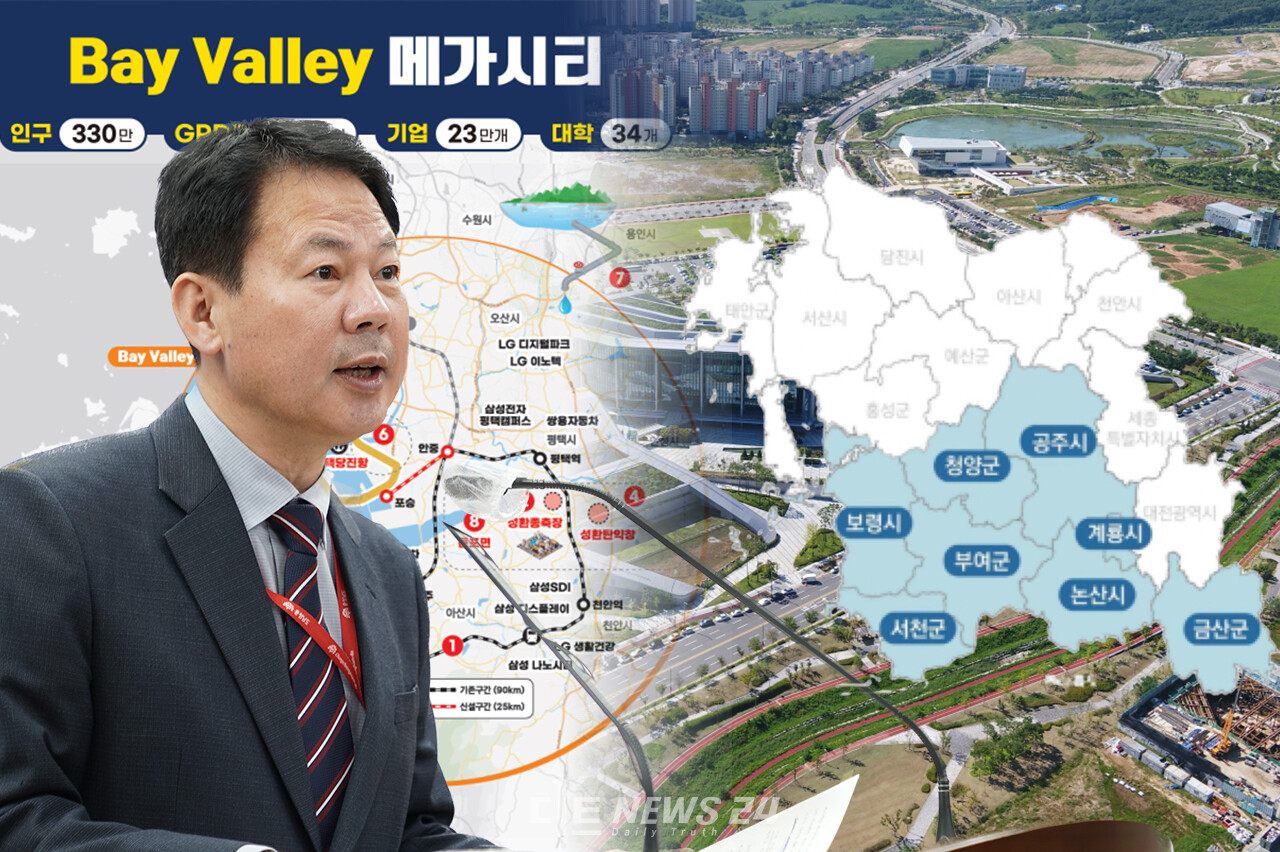 고효열 충남도 균형발전국장이 11일 도청 프레스센터에서 기자회견을 열어  천안·아산 등 북부권과 상대적으로 낙후된 서남부권을 두루 발전시키겠다는 비전을 발표했다. 황재돈 기자.