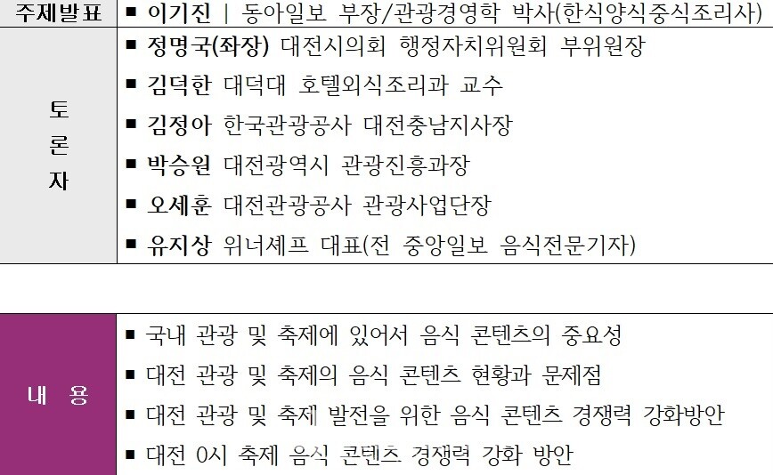 이날 토론회 참가자와 주요 내용. 