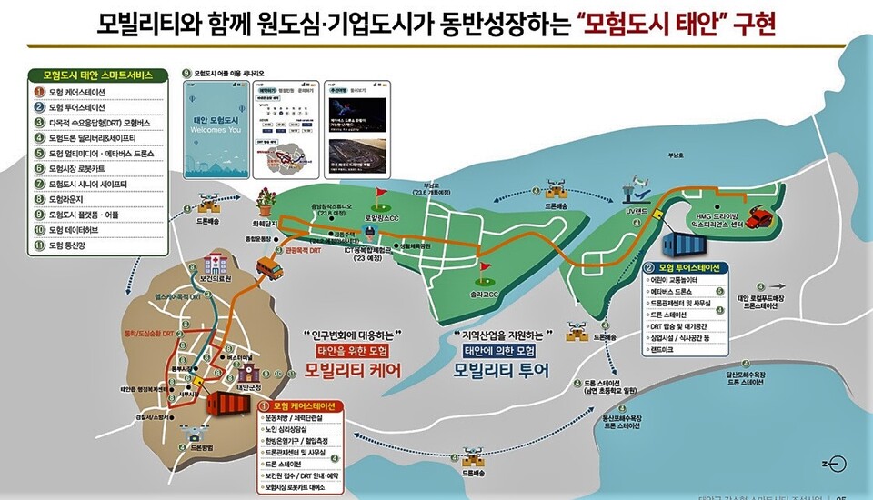 태안 ‘강소형 스마트시티 조성 사업’ 개요도.