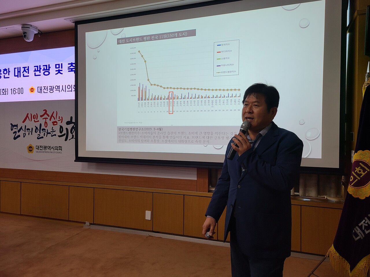 이기진 동아일보 부장이 9일 대전시의회 소통실에서 열린 ‘음식 콘텐츠를 활용한 대전 관광 및 축제 활성화 전략’ 토론회에서 주제 발표를 하고 있다. 한지혜 기자.