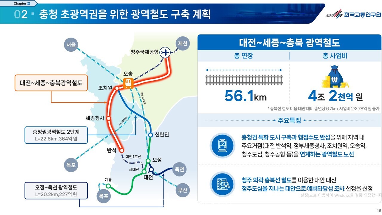 오송을 지나 청주 도심을 통과해 청주공항으로 이어지는 노선으로 진행할 경우, 총사업비는 2조 원대에서 2배 늘어난 4조 2000억 원대로 예상된다. 
