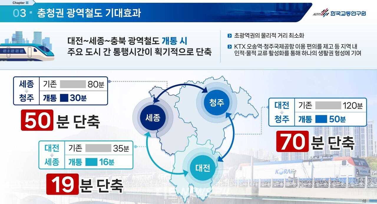 대전~세종~충북 광역철도 개통은 충청권 메가시티 구축 시기를 앞당기는 촉매제가 될 전망이다. 교통연구원 제공. 