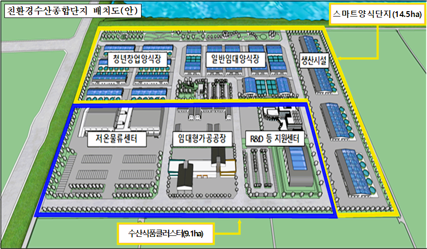 친환경수산산업단지 배치도