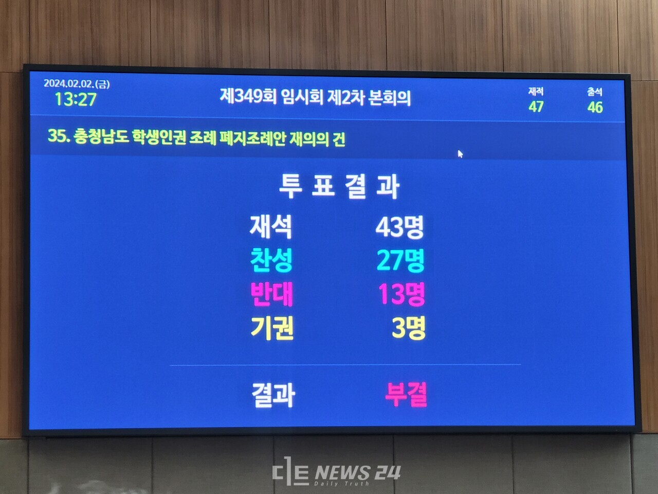 전국 최초 폐지를 앞뒀던 '충남학생인권조례안'이 도의회 재표결 끝에 기사회생했다. 폐지를 주도했던 국민의힘에서 이탈표가 나온 것인데, 이상근 도의원은 원내대표 직을 사퇴했다. 김다소미 기자. 