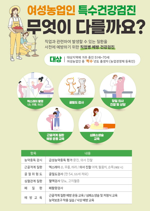 아산시 여성농업인 특수건강검진 홍보지