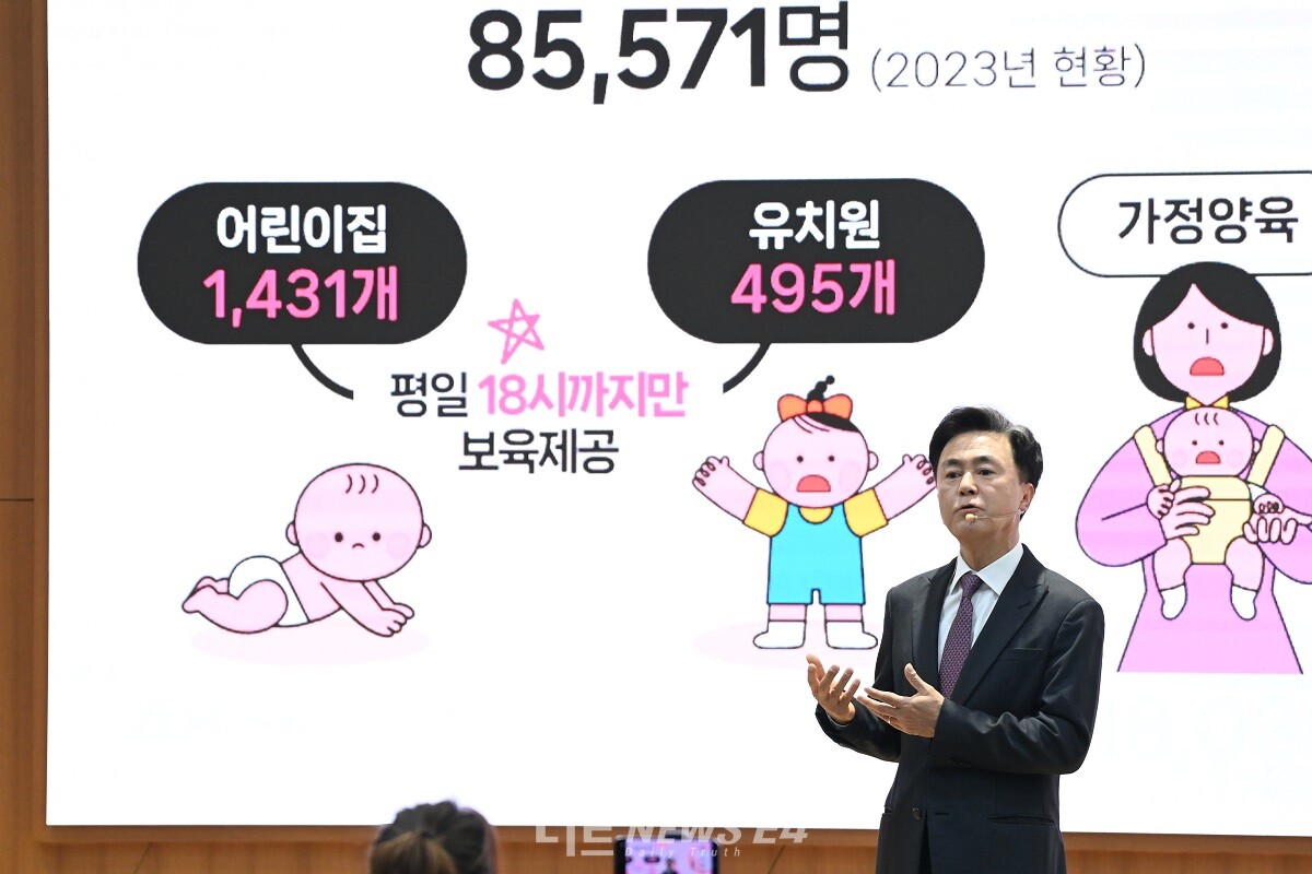 김 지사가 이날 발표한 정책에는 도청과 소속 기관 직원들을 대상으로 '주4일 근무제'가 포함됐다. 공공 최초로 시행되는 것으로 매우 파격적인 정책이다. 김다소미 기자. 