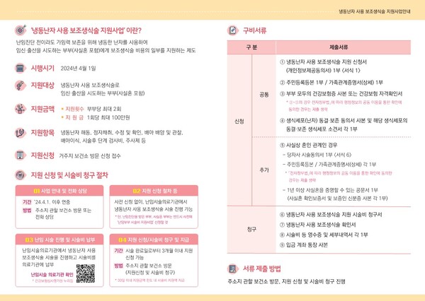 냉동난자 보조생식술 지원 안내 팜플릿