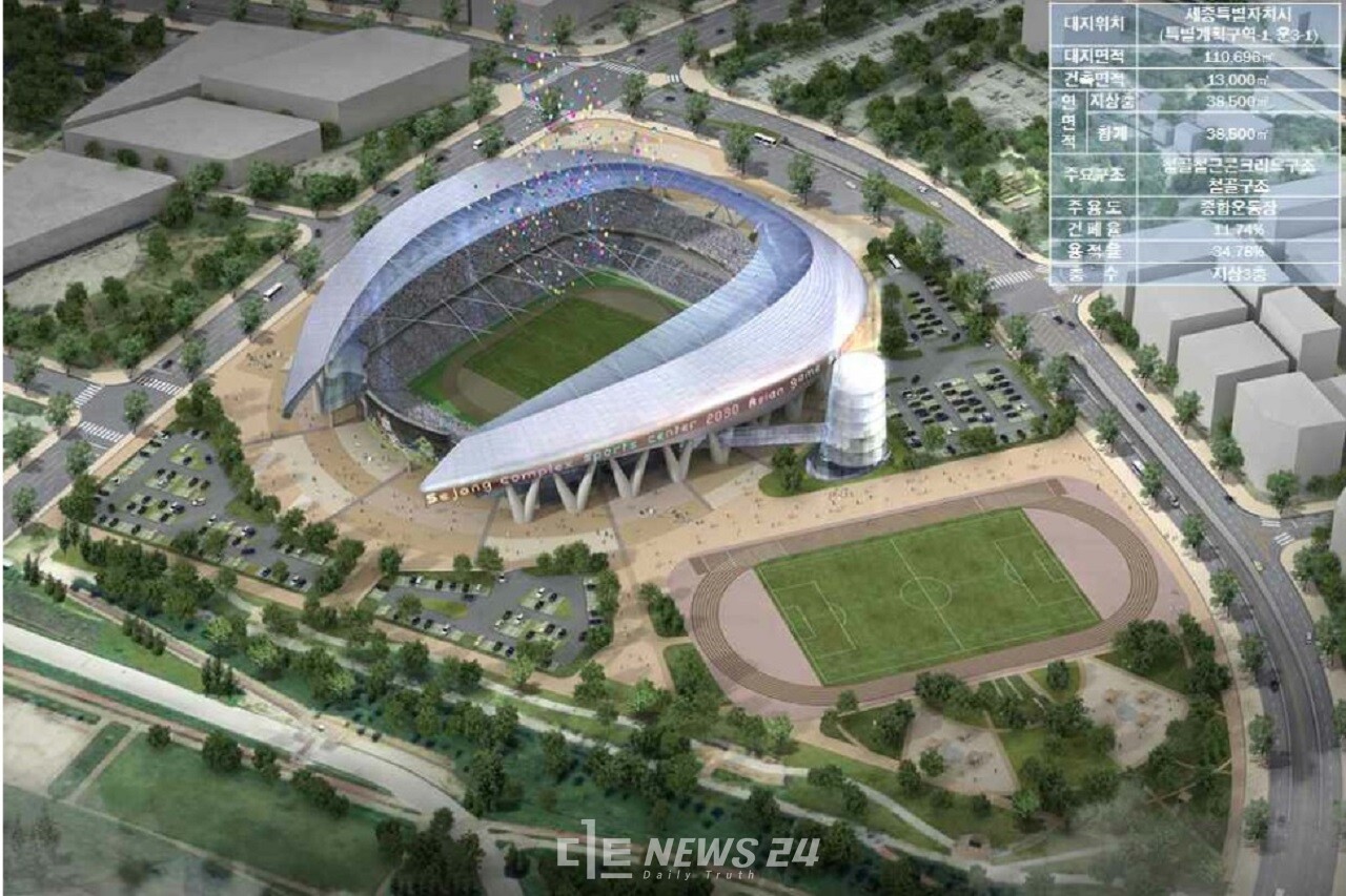 세종시 대평동 종합운동장 조감도. 사진은 주경기장과 보조경기장 모습. 자료사진. 